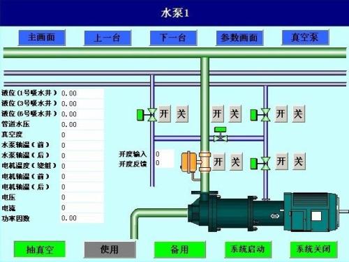 长春九台区水泵自动控制系统八号